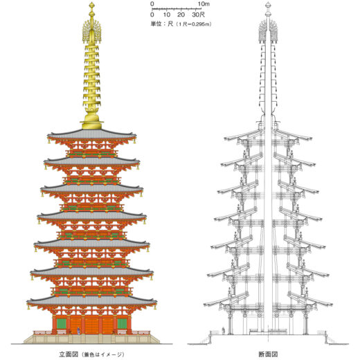 奈良文化財研究所,奈文研,東大寺,東大寺東塔,七重塔,学術研究,東大寺東塔の復元研究